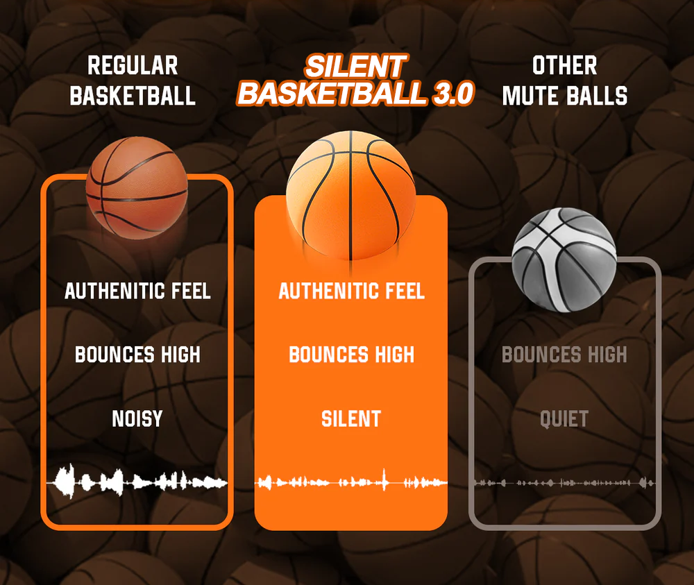 Silent Basketball 3.0